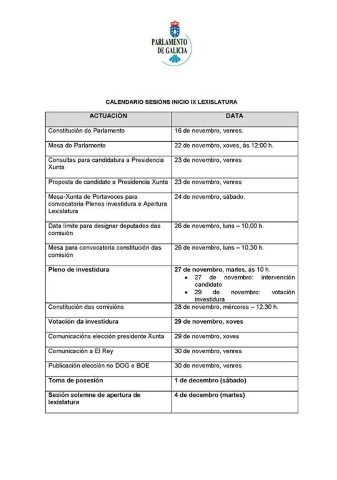 Calendario inicio IX Lexislatura do Parlamento de Galicia, aprobado pola Mesa o 22.11.2012